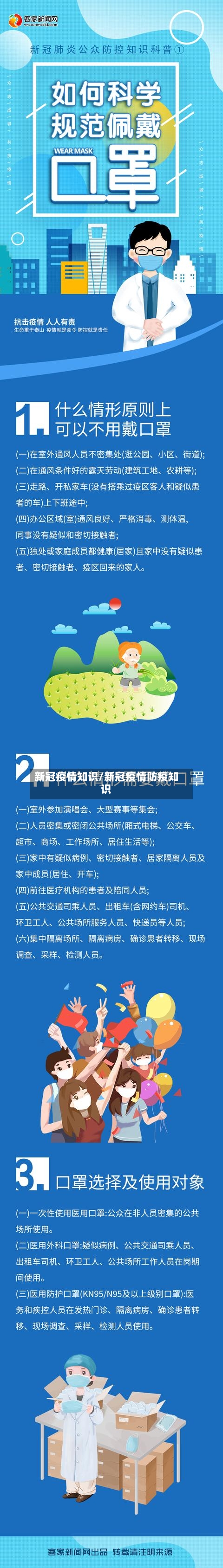 新冠疫情知识/新冠疫情防疫知识-第2张图片