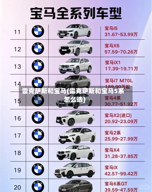 雷克萨斯和宝马(雷克萨斯和宝马5系怎么选)-第3张图片