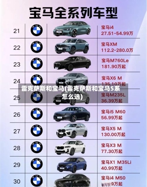 雷克萨斯和宝马(雷克萨斯和宝马5系怎么选)-第2张图片