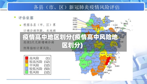 疫情高中地区划分(疫情高中风险地区划分)-第3张图片