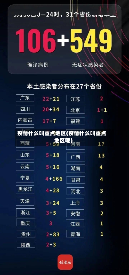 疫情什么叫重点地区(疫情什么叫重点地区呢)-第3张图片
