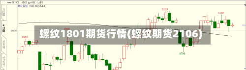 螺纹1801期货行情(螺纹期货2106)-第2张图片