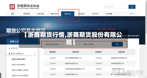 【浙商期货行情,浙商期货股份有限公司】-第3张图片