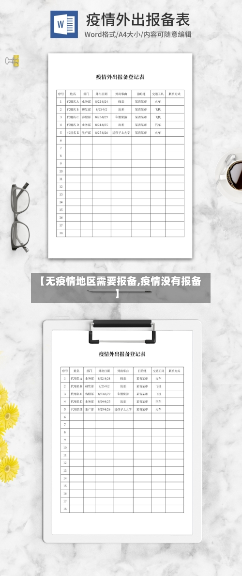 【无疫情地区需要报备,疫情没有报备】-第1张图片