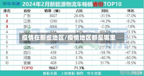 疫情在那些地区/疫情地区都是哪里-第2张图片