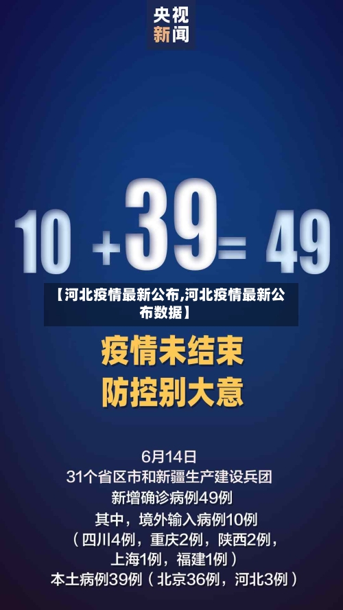 【河北疫情最新公布,河北疫情最新公布数据】-第2张图片