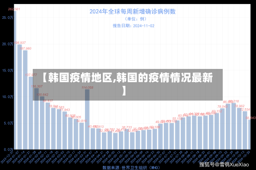 【韩国疫情地区,韩国的疫情情况最新】-第3张图片