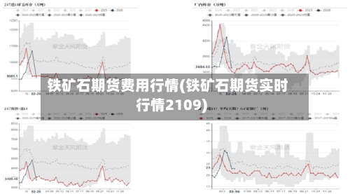 铁矿石期货费用行情(铁矿石期货实时行情2109)-第2张图片