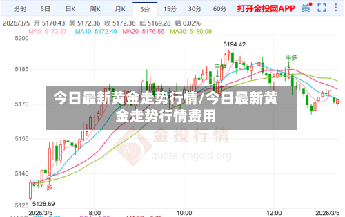 今日最新黄金走势行情/今日最新黄金走势行情费用-第2张图片