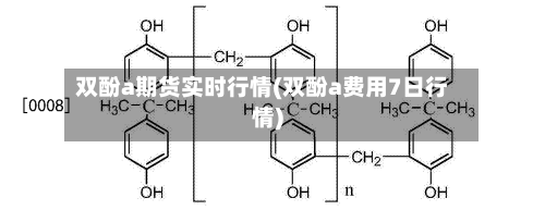 双酚a期货实时行情(双酚a费用7日行情)-第1张图片
