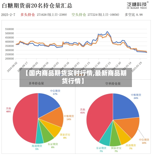 【国内商品期货实时行情,最新商品期货行情】-第2张图片