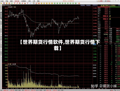【世界期货行情软件,世界期货行情下载】-第1张图片