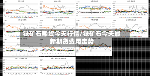铁矿石期货今天行情/铁矿石今天最新期货费用走势-第1张图片