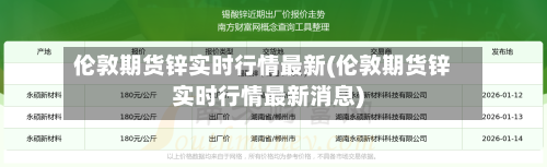 伦敦期货锌实时行情最新(伦敦期货锌实时行情最新消息)-第1张图片
