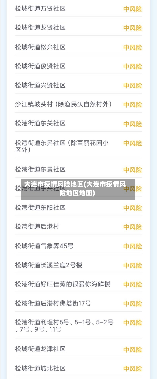 大连市疫情风险地区(大连市疫情风险地区地图)-第1张图片