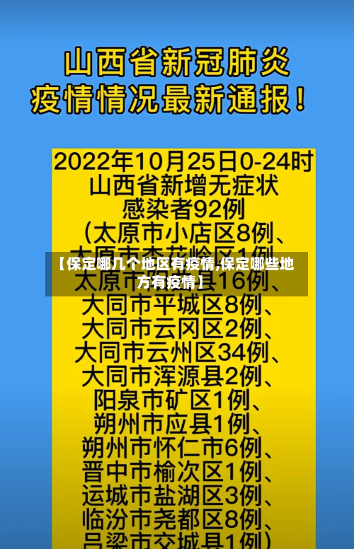 【保定哪几个地区有疫情,保定哪些地方有疫情】-第1张图片