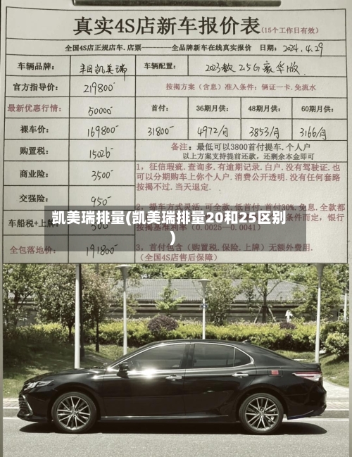 凯美瑞排量(凯美瑞排量20和25区别)-第1张图片