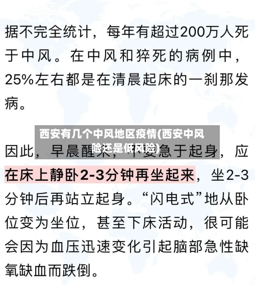 西安有几个中风地区疫情(西安中风险还是低风险)-第2张图片