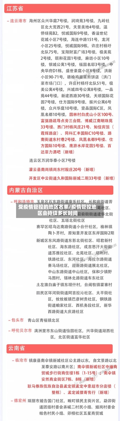 受疫情管控的地区名单/疫情管控地区会持续多长时间-第1张图片