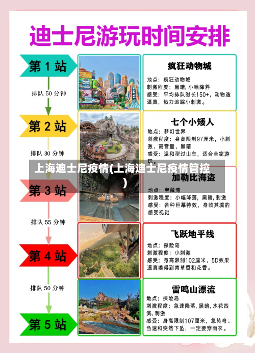 上海迪士尼疫情(上海迪士尼疫情管控)-第2张图片