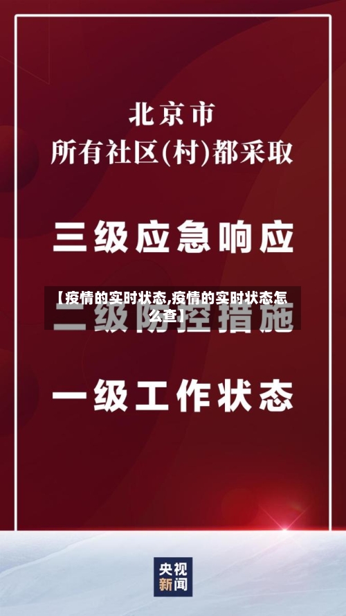 【疫情的实时状态,疫情的实时状态怎么查】-第3张图片