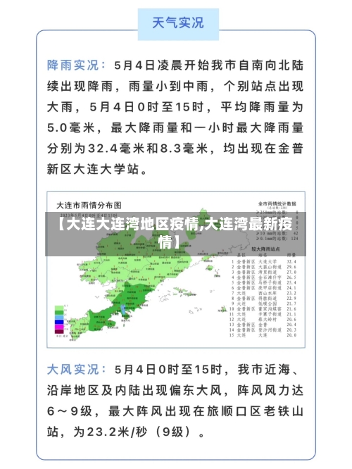 【大连大连湾地区疫情,大连湾最新疫情】-第3张图片
