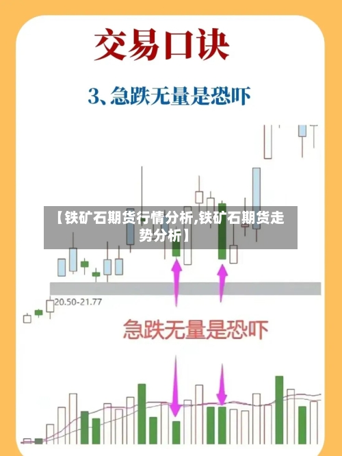 【铁矿石期货行情分析,铁矿石期货走势分析】-第1张图片