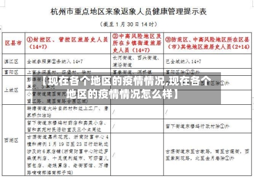 【现在各个地区的疫情情况,现在各个地区的疫情情况怎么样】-第1张图片