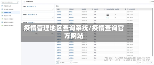 疫情管理地区查询系统/疫情查询官方网站-第3张图片
