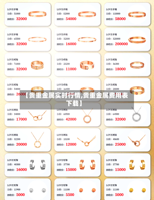 【贵重金属实时行情,贵重金属费用表下载】-第2张图片
