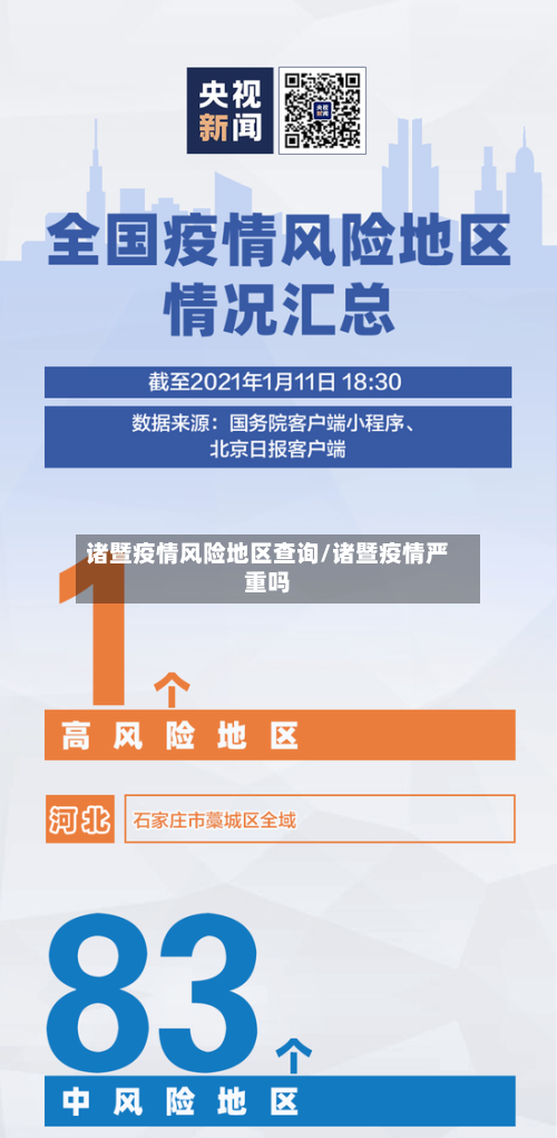 诸暨疫情风险地区查询/诸暨疫情严重吗-第2张图片