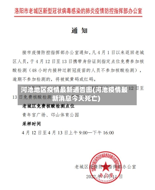 河池地区疫情最新通告图(河池疫情最新消息今天死亡)-第1张图片
