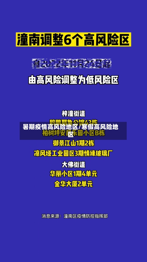 暑期疫情高风险地区/寒假高风险地区-第1张图片
