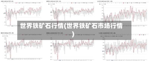 世界铁矿石行情(世界铁矿石市场行情)-第2张图片