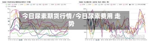 今日尿素期货行情/今日尿素费用 走势-第1张图片