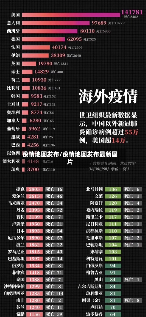 疫情地图发布/疫情地图发布最新图片-第2张图片