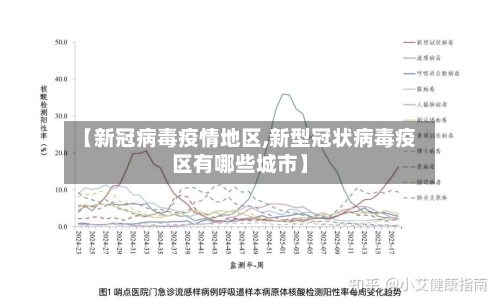 【新冠病毒疫情地区,新型冠状病毒疫区有哪些城市】-第2张图片