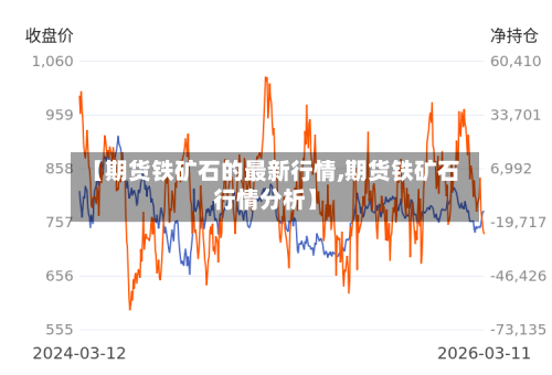 【期货铁矿石的最新行情,期货铁矿石行情分析】-第2张图片