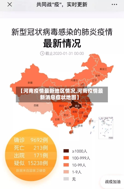 【河南疫情最新地区情况,河南疫情最新消息症状地图】-第3张图片