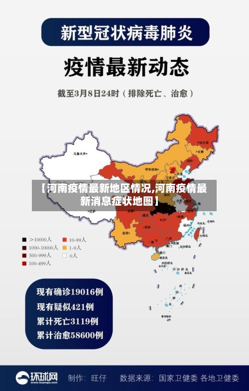 【河南疫情最新地区情况,河南疫情最新消息症状地图】-第2张图片