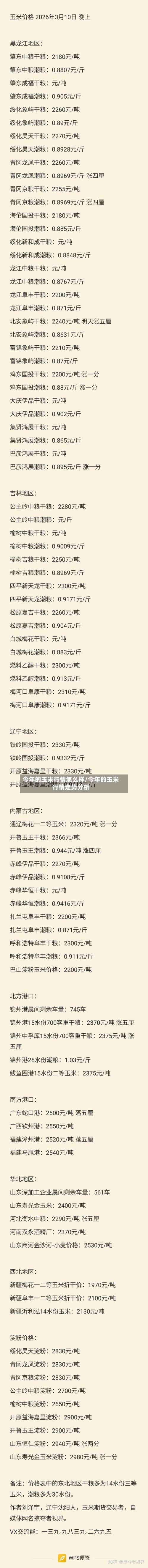 今年的玉米行情怎么样/今年的玉米行情走势分析-第1张图片