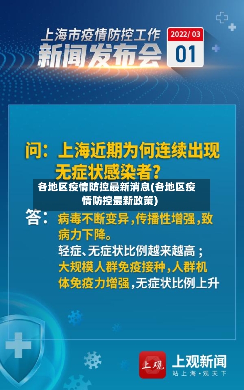 各地区疫情防控最新消息(各地区疫情防控最新政策)-第1张图片