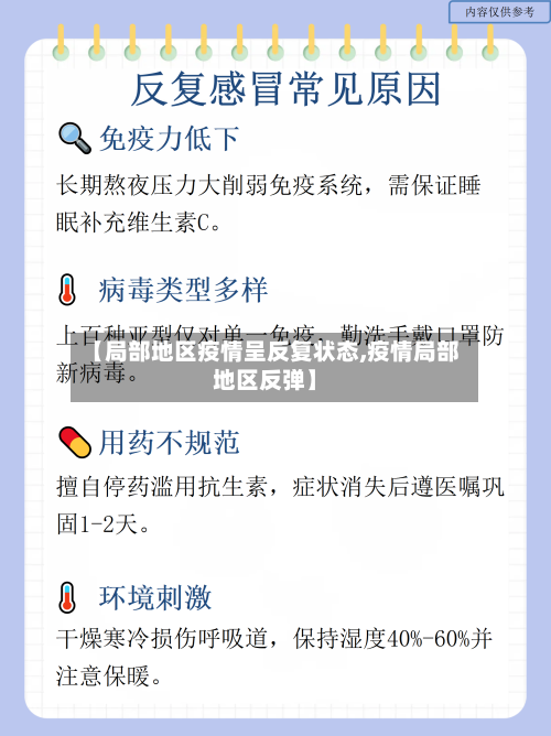 【局部地区疫情呈反复状态,疫情局部地区反弹】-第1张图片