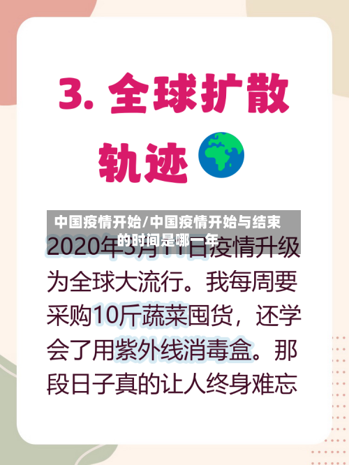 中国疫情开始/中国疫情开始与结束的时间是哪一年-第2张图片