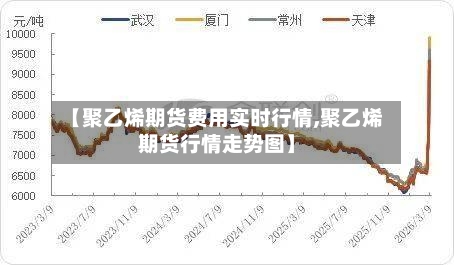 【聚乙烯期货费用实时行情,聚乙烯期货行情走势图】-第1张图片