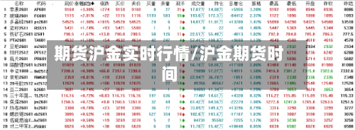 期货沪金实时行情/沪金期货时间-第2张图片