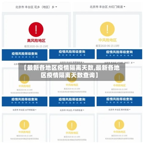 【最新各地区疫情隔离天数,最新各地区疫情隔离天数查询】-第1张图片