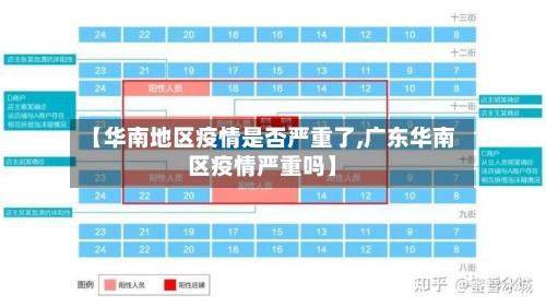【华南地区疫情是否严重了,广东华南区疫情严重吗】-第1张图片
