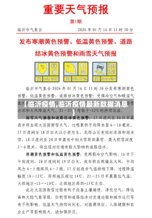 【临沂疫情,临沂疫情最新数据消息】-第2张图片