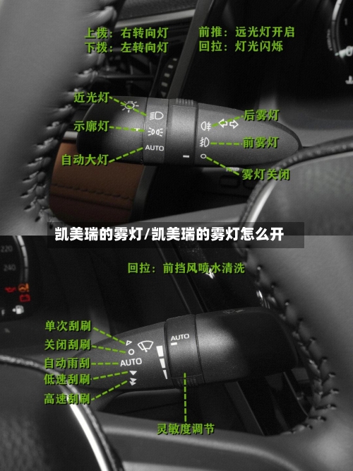 凯美瑞的雾灯/凯美瑞的雾灯怎么开-第2张图片